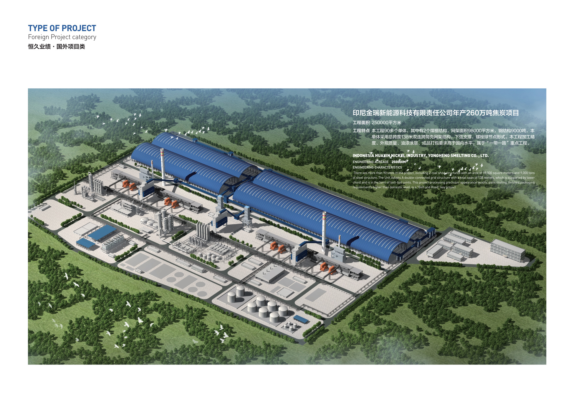 Indonesia Jinrui New Energy Technology Co., Ltd.'s annual production of 2.6 million tons of coke project